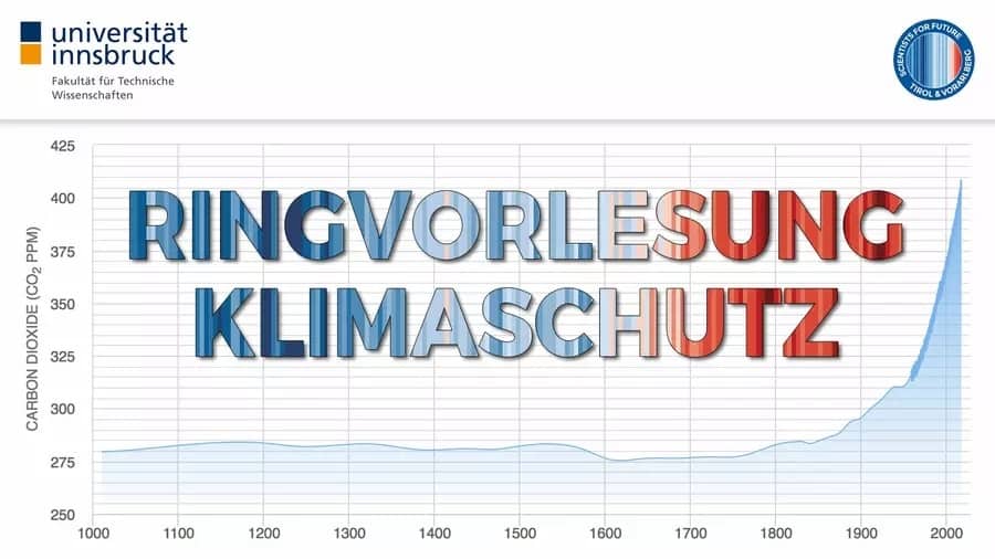 Video: Ringvorlesung Klimaschutz der Uni Innsbruck